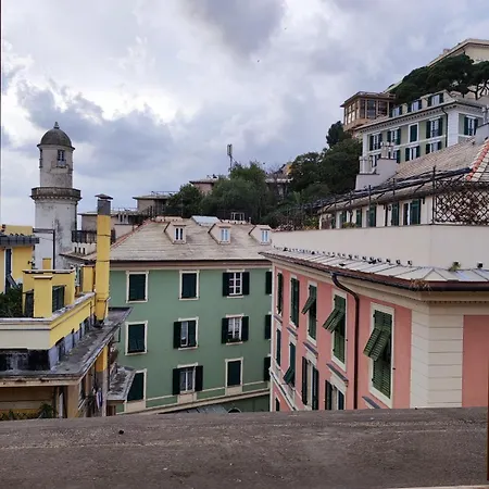 Caffaro Genoa